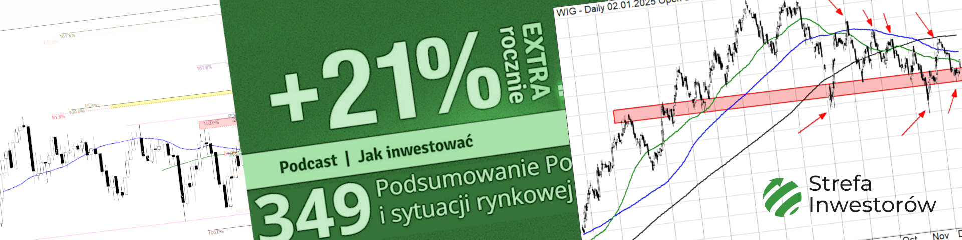 Członkostwo w Strefie Inwestorów