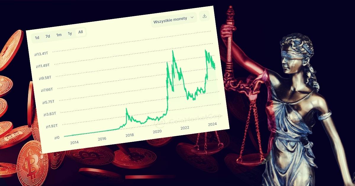 Projekt ustawy o kryptoaktywach