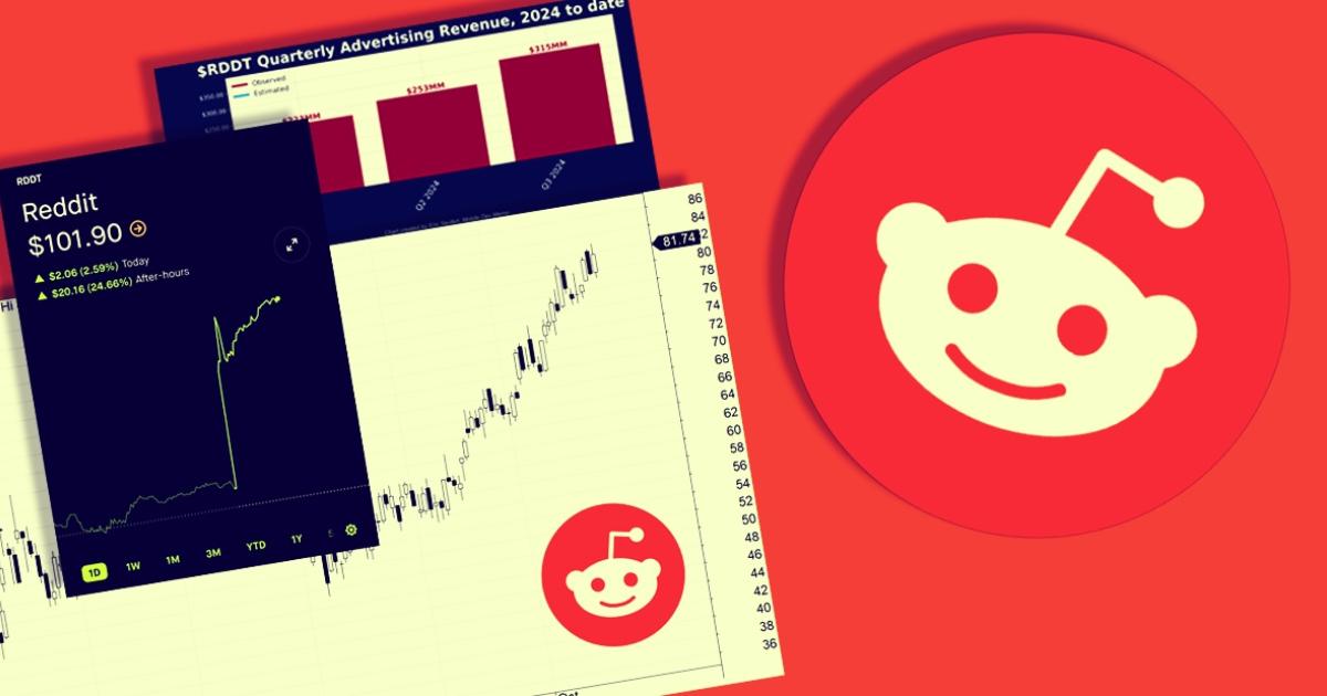 reddit ipo