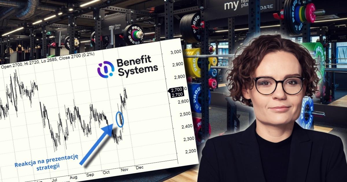 Benefit Systems relacja z czatu