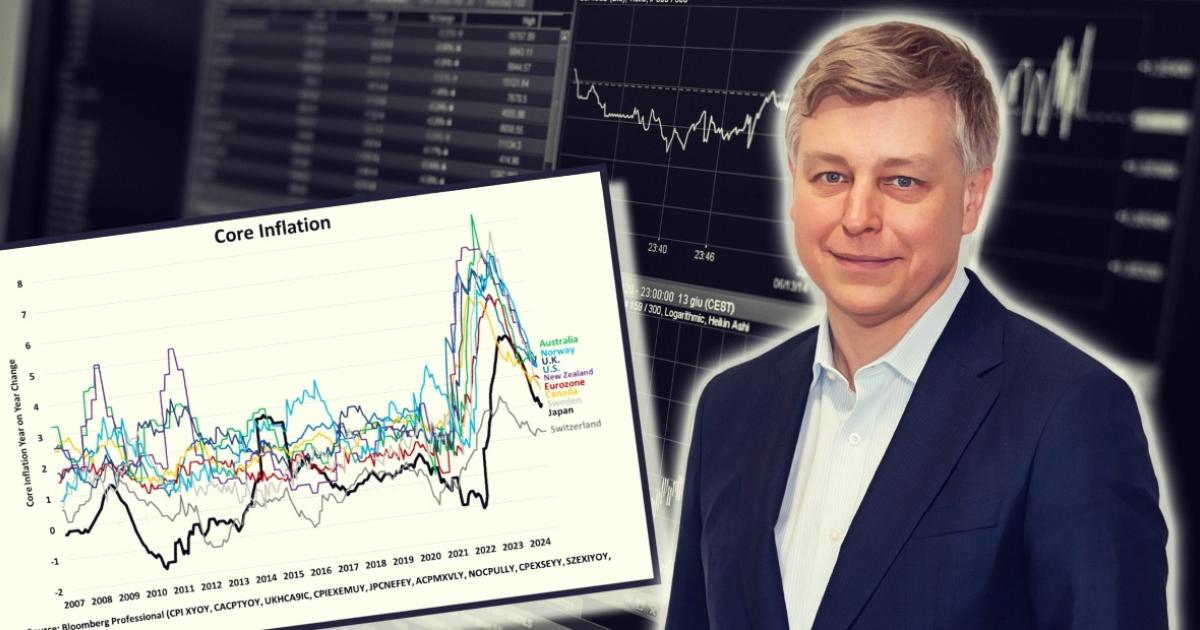 Erik Norland CME Group wywiad