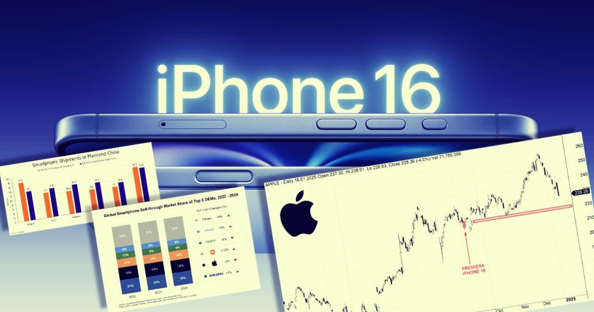 iPhone 16 Apple AI