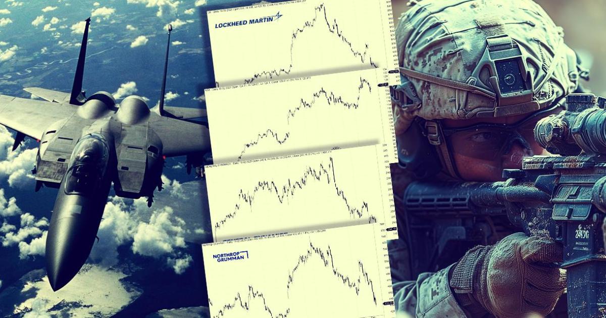 Spółki zbrojeniowe