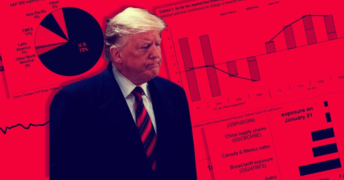 Donald Trump cła Goldman Sachs