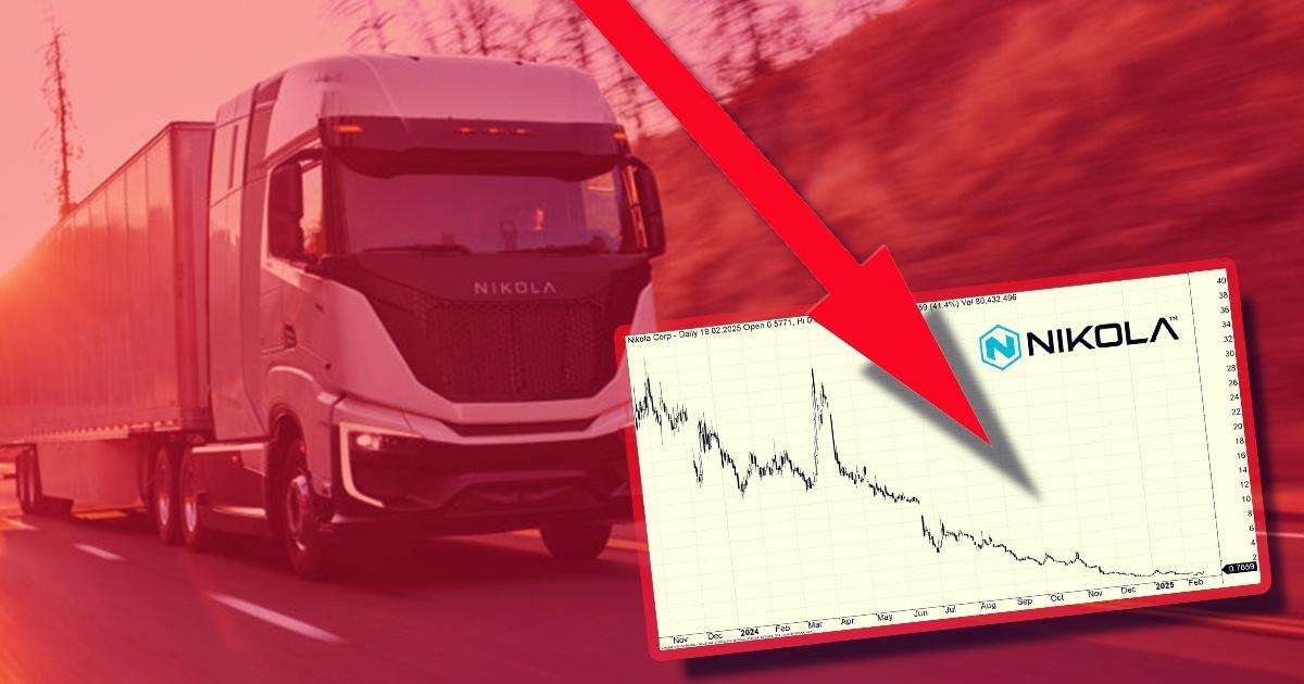 Nikola bankructwo