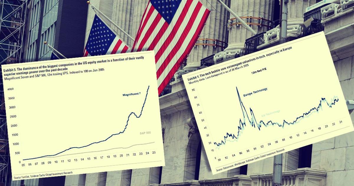 Goldman Sachs bańka spekulacyjna AI