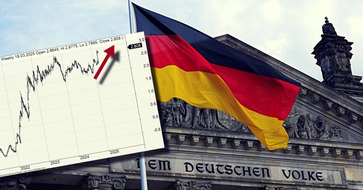 Obligacje Niemiec 10 lat