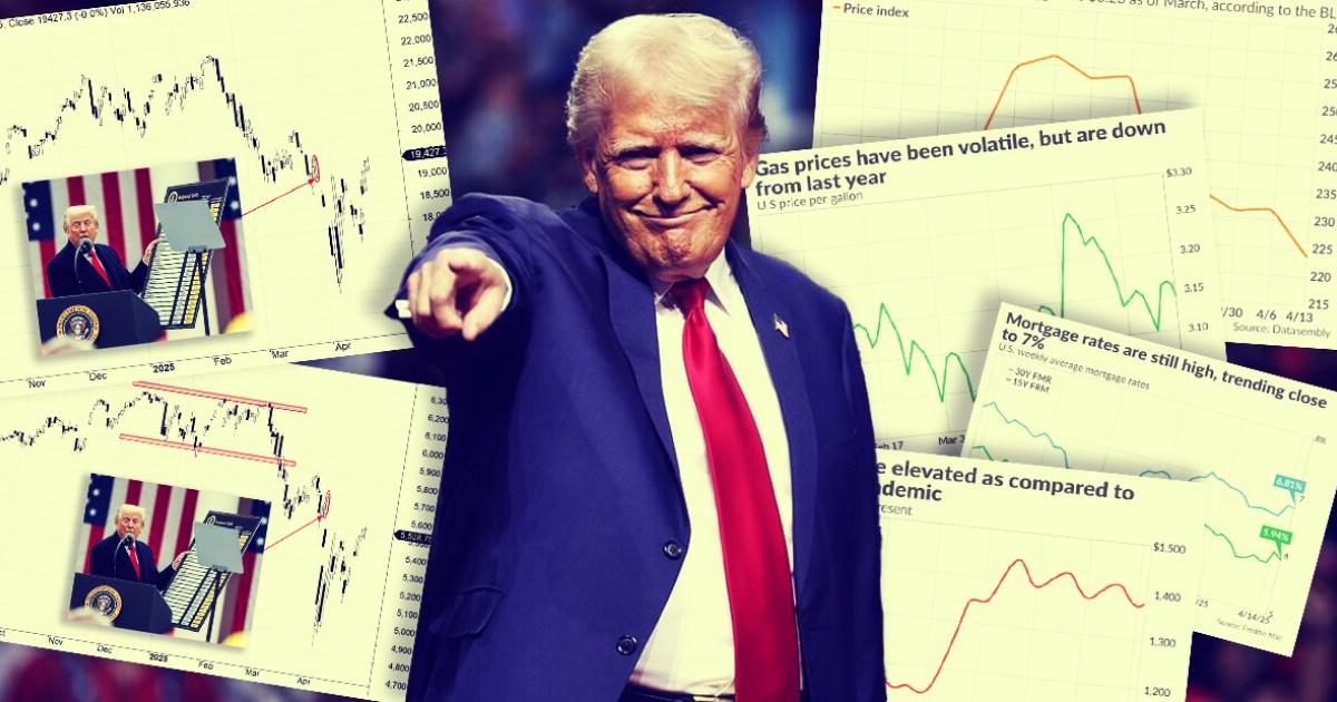 100 dni trumpa resume