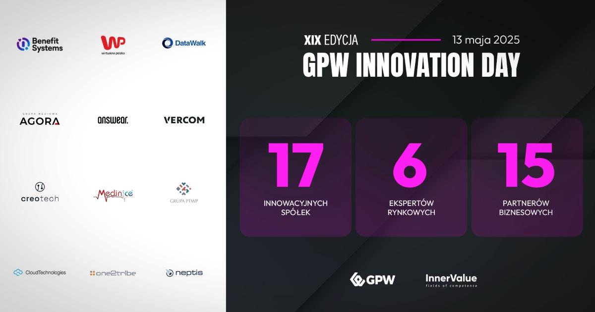 Kolejna edycja #GPWInnovationDay już 13 maja
