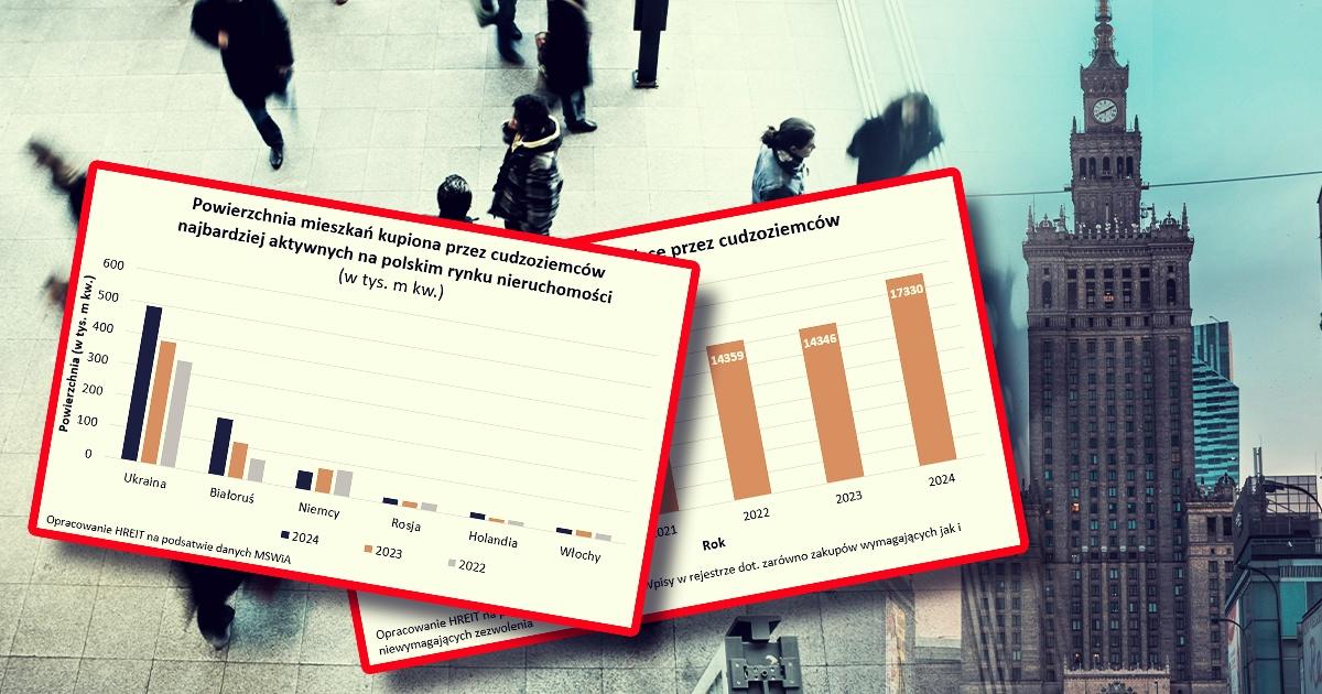 obcokrajowcy_kupuja_mieszkania_w_polsce