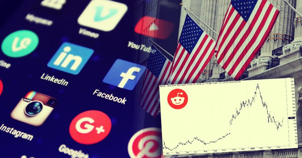 wall street social media