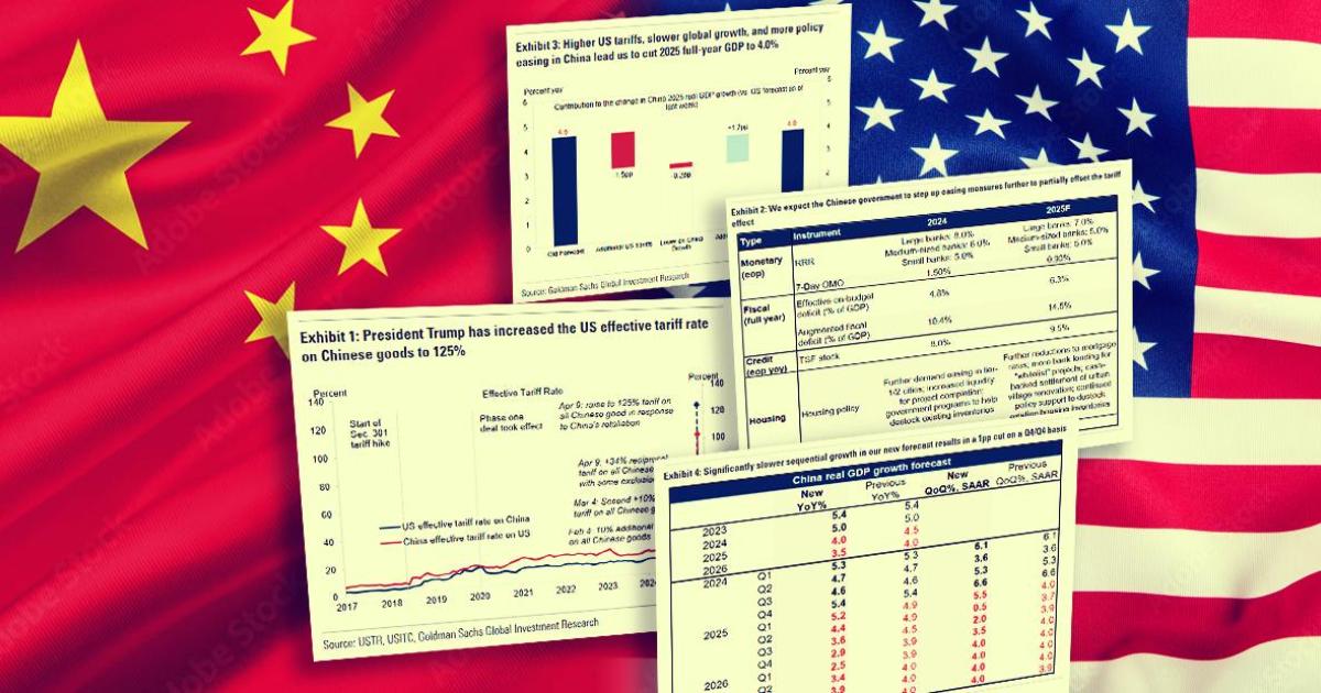 USA CHINY WOJNA HANDLOWA