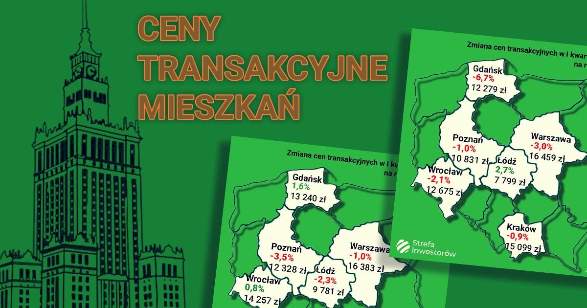 ceny_transakcyjne_mieszkan_1q25
