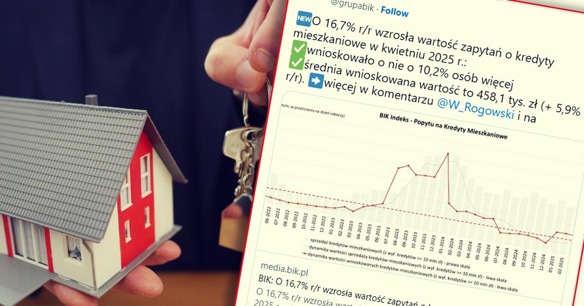 kredyty_mieszkaniowe_kwiecien