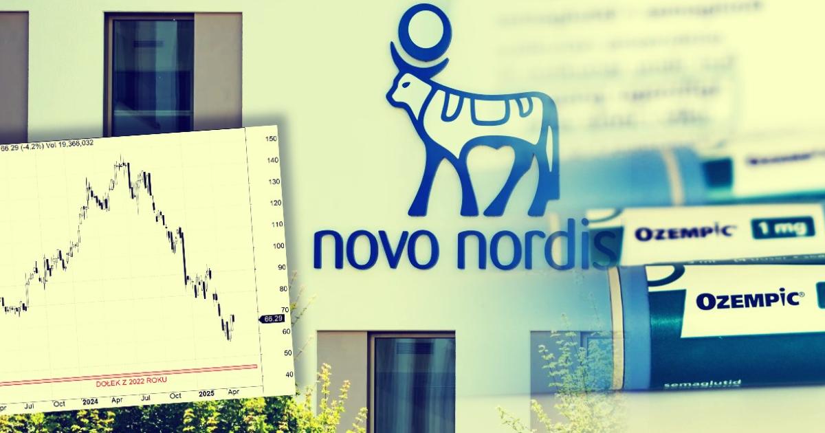 Novo nordisk 