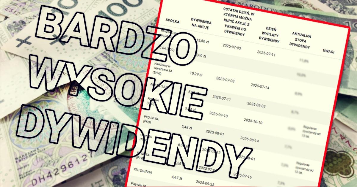 bardzo_wysokie_dywidendy