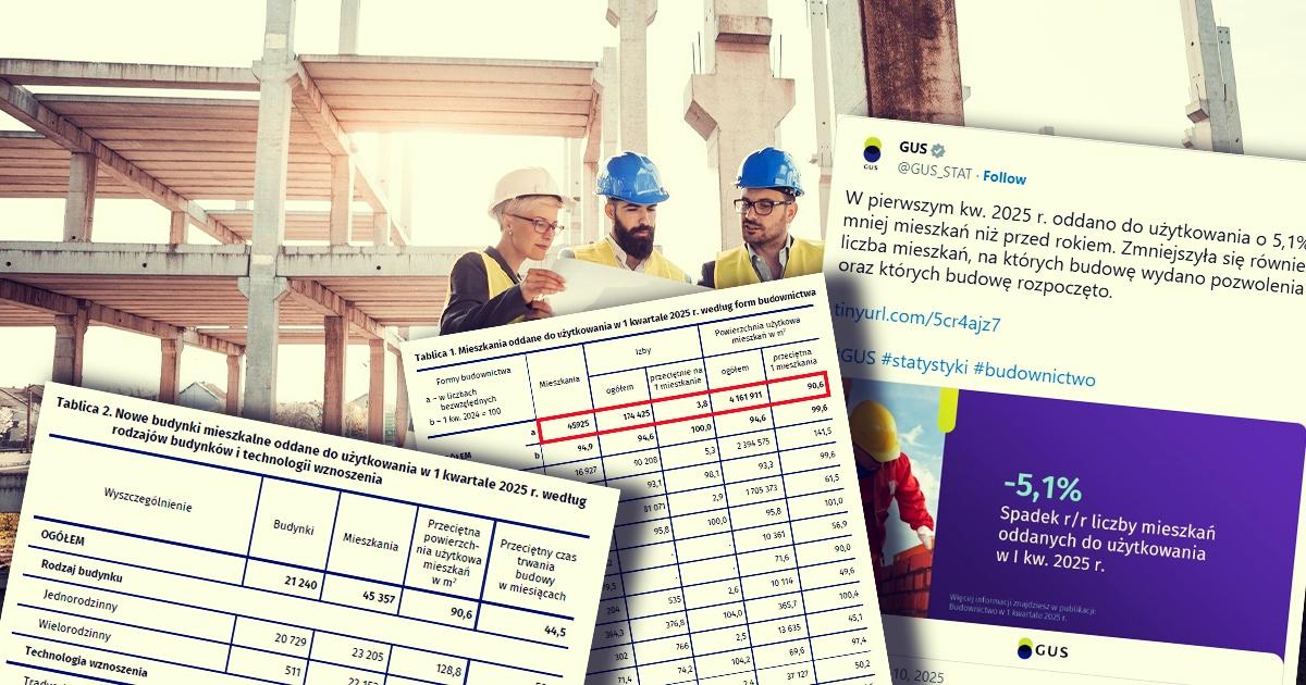 budownictwo_mieszkaniowe_oficjalne_dane