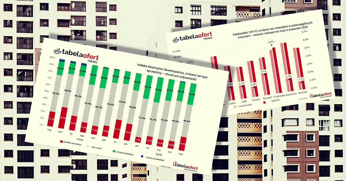 nastroje_deweloperow