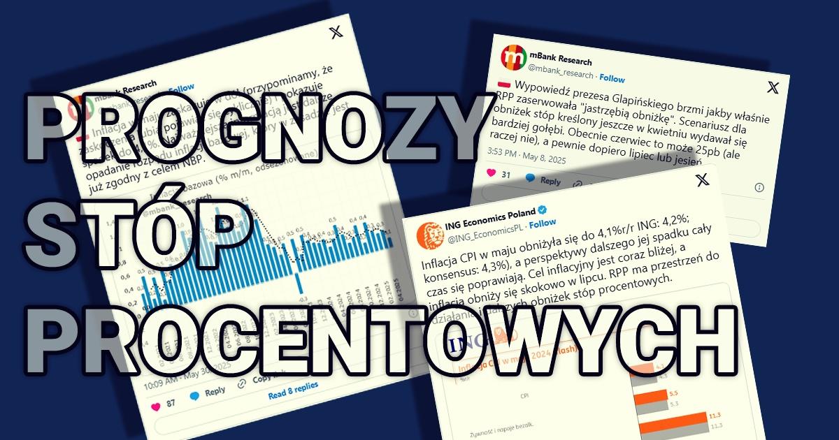 prognozy_stop_procentowych