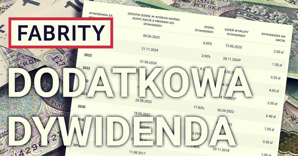 fabrity_dodatkowa_dywidenda