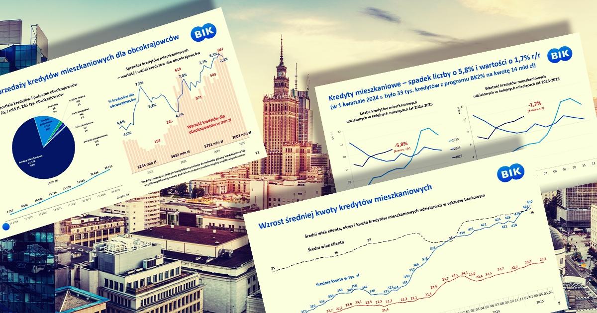 kredyty_mieszkaniowe_bik