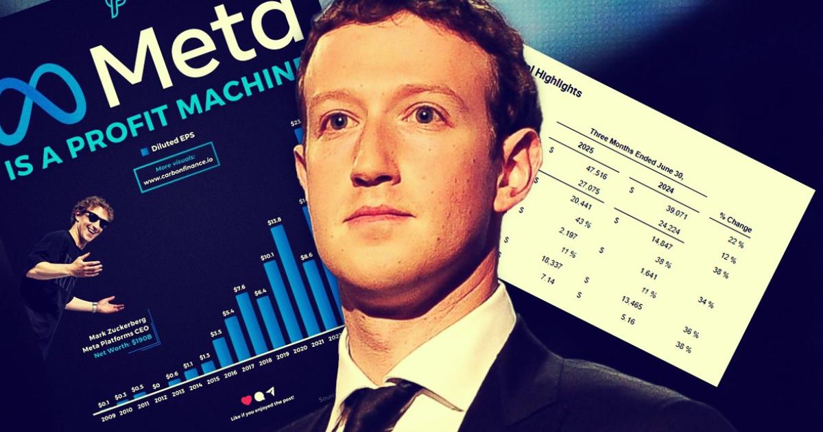 Meta napędzana sztuczną inteligencją. Zuck zaskakuje rynki, inwestorzy oddychają z ulgą