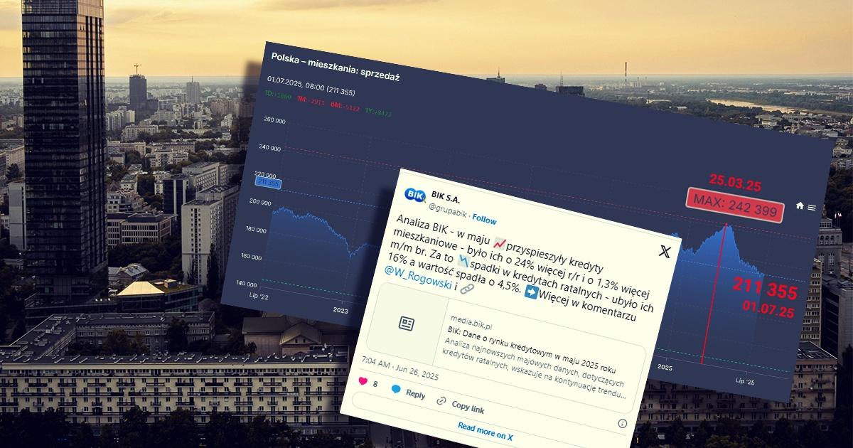 oferta mieszkań rynek wtórny