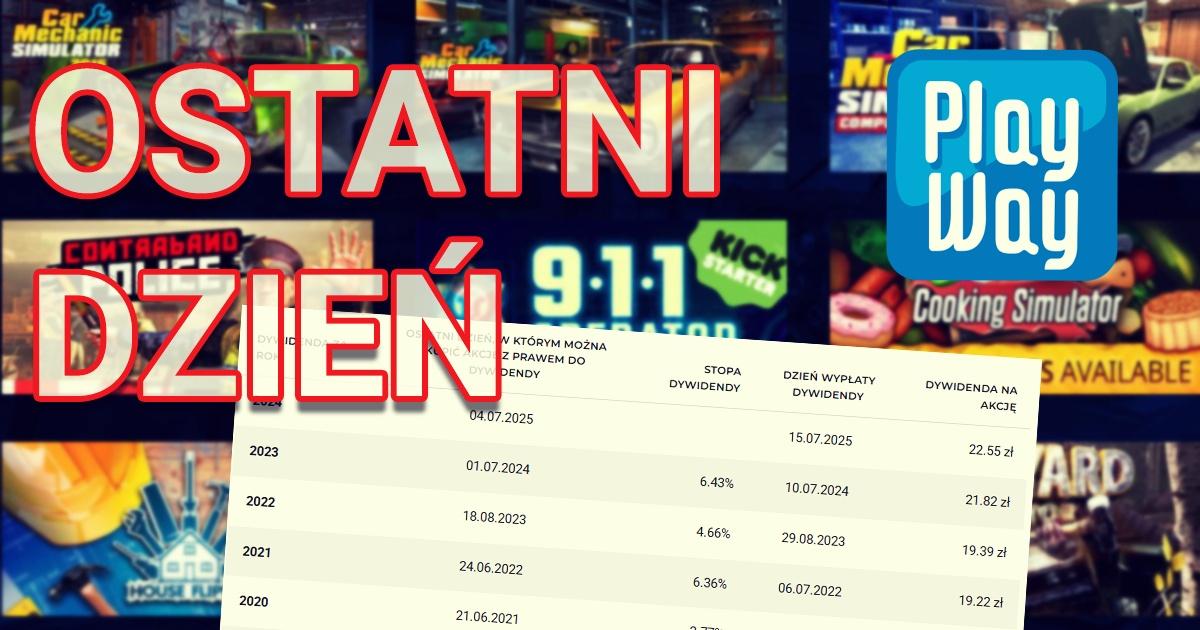 ostatni_dzien_dywidenda_playway