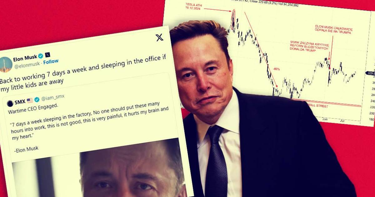 Tesla przed raportem kwartalnym – kluczowe wskaźniki i prognozy