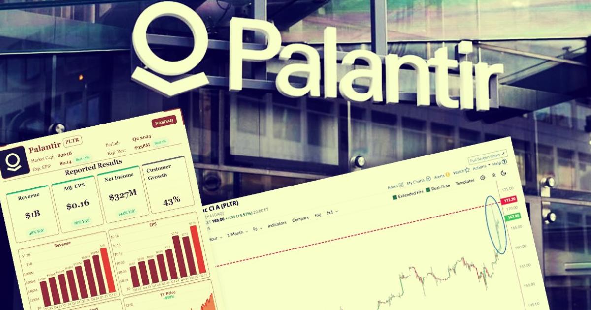 Palantir liderem rewolucji AI w sektorze obronnym. Przebija oczekiwania Wall Street i rośnie o 567%