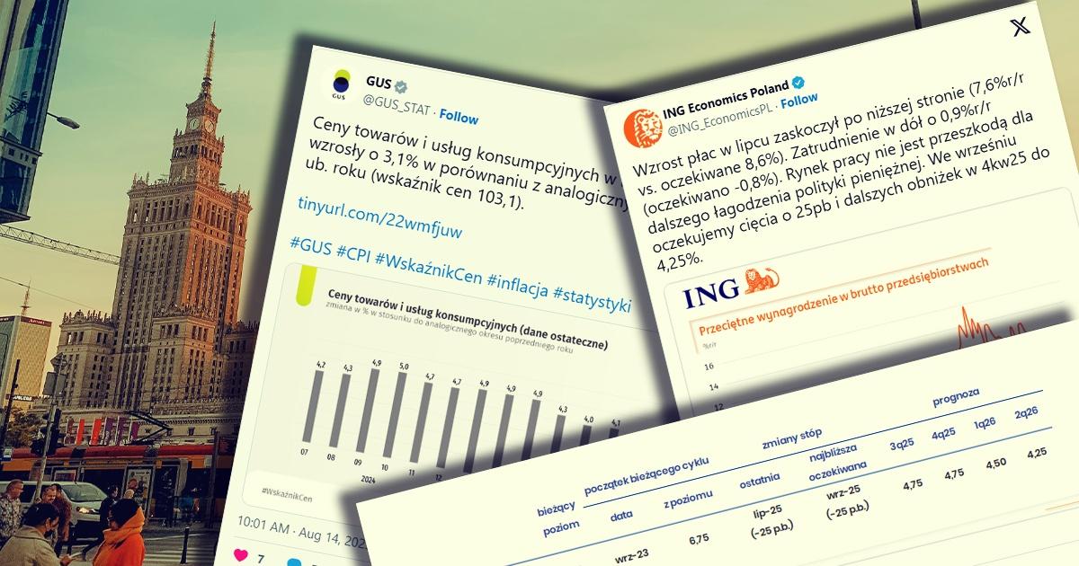 prognozy_dla_stop_procentowych