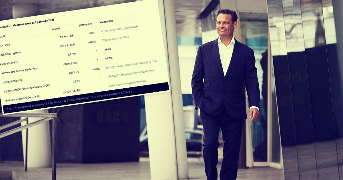 Saxo Bank przyspiesza w 2025. Rekord klientów i zysków.