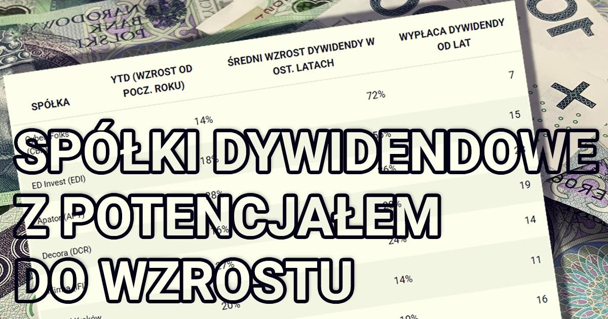 spolki_z_potencjalem