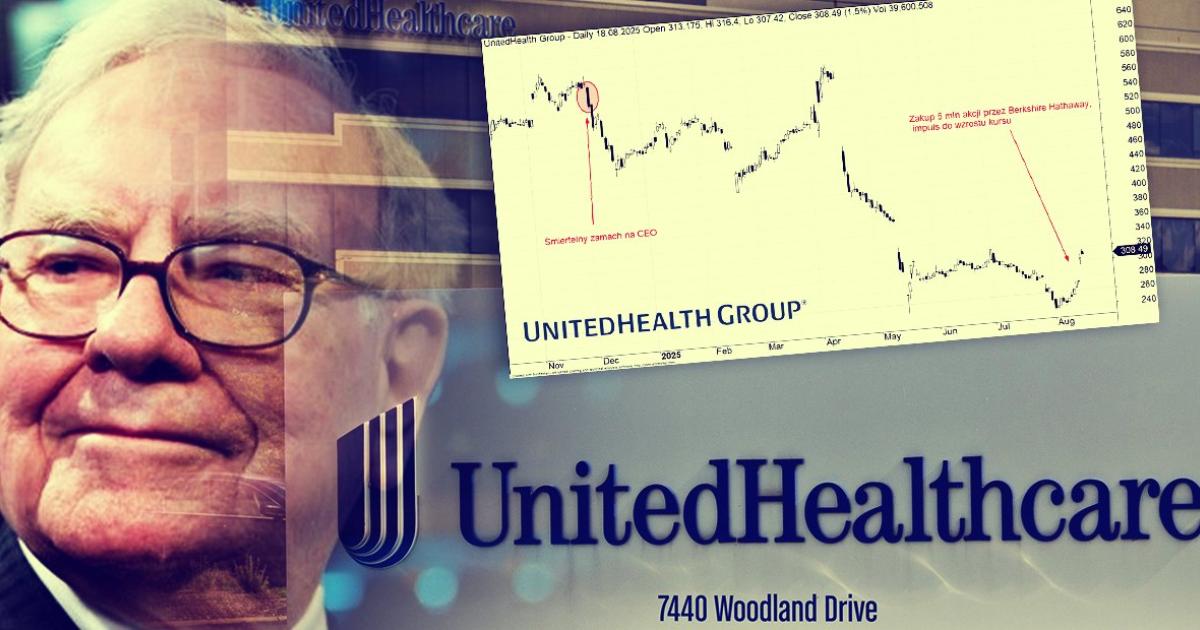 UnitedHealth rośnie po zakupie akcji przez Buffetta, ale prognozy przypominają, że to nie jest łatwa droga