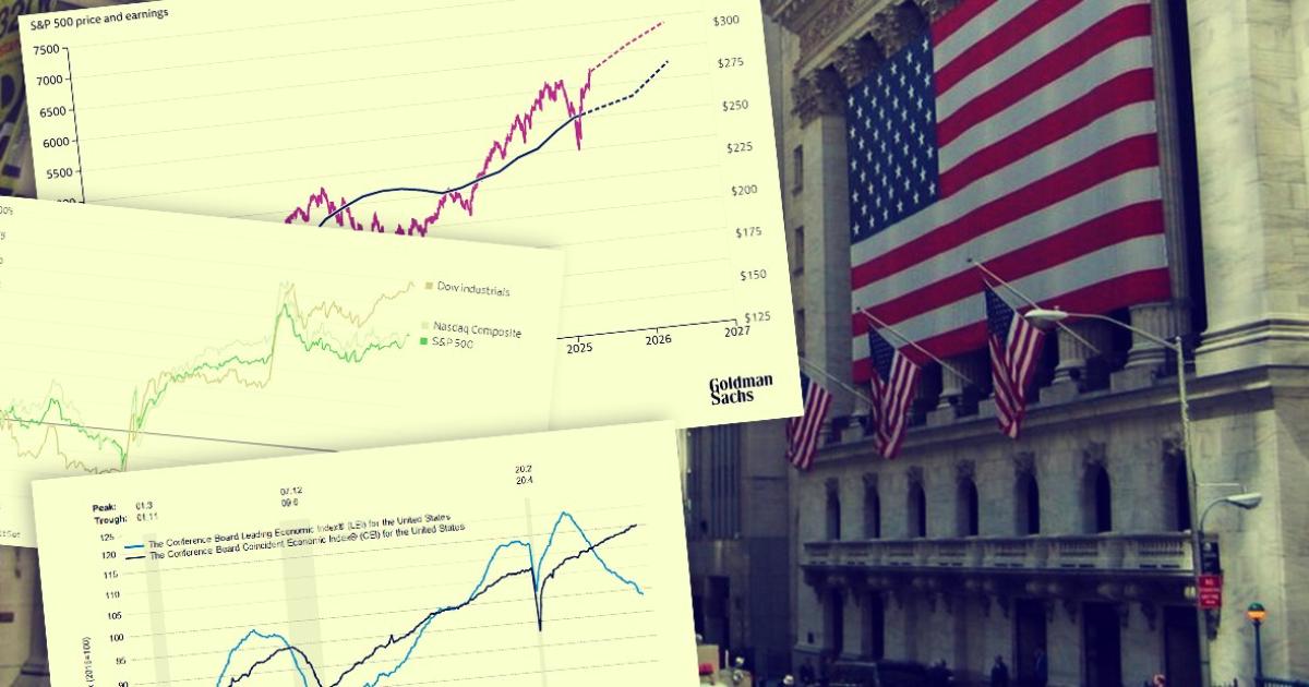 Wall Street coraz bardziej optymistyczna wobec S&P 500. Najnowsze prognozy banków inwestycyjnych