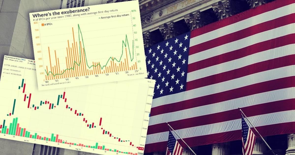 Fala IPO wraca. Klarna i Gemini mają rozgrzać Wall Street - przynajmniej na początek