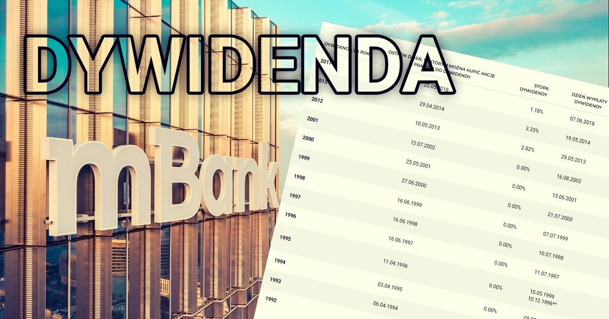 mbank polityka dywidendowa