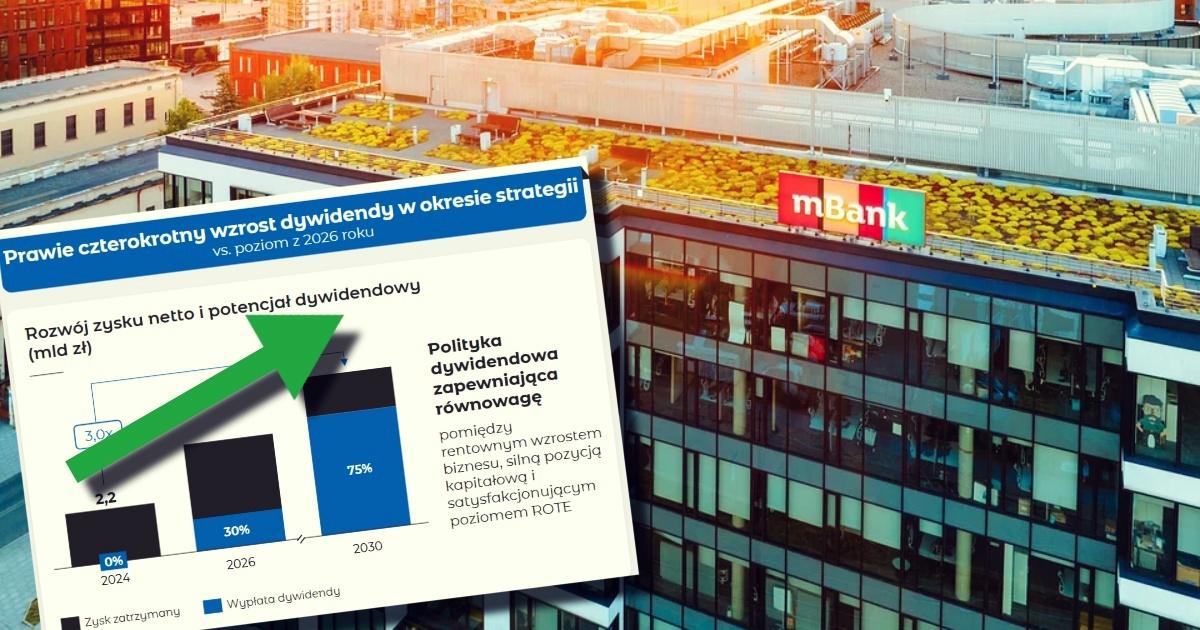 Nowa strategia mBank