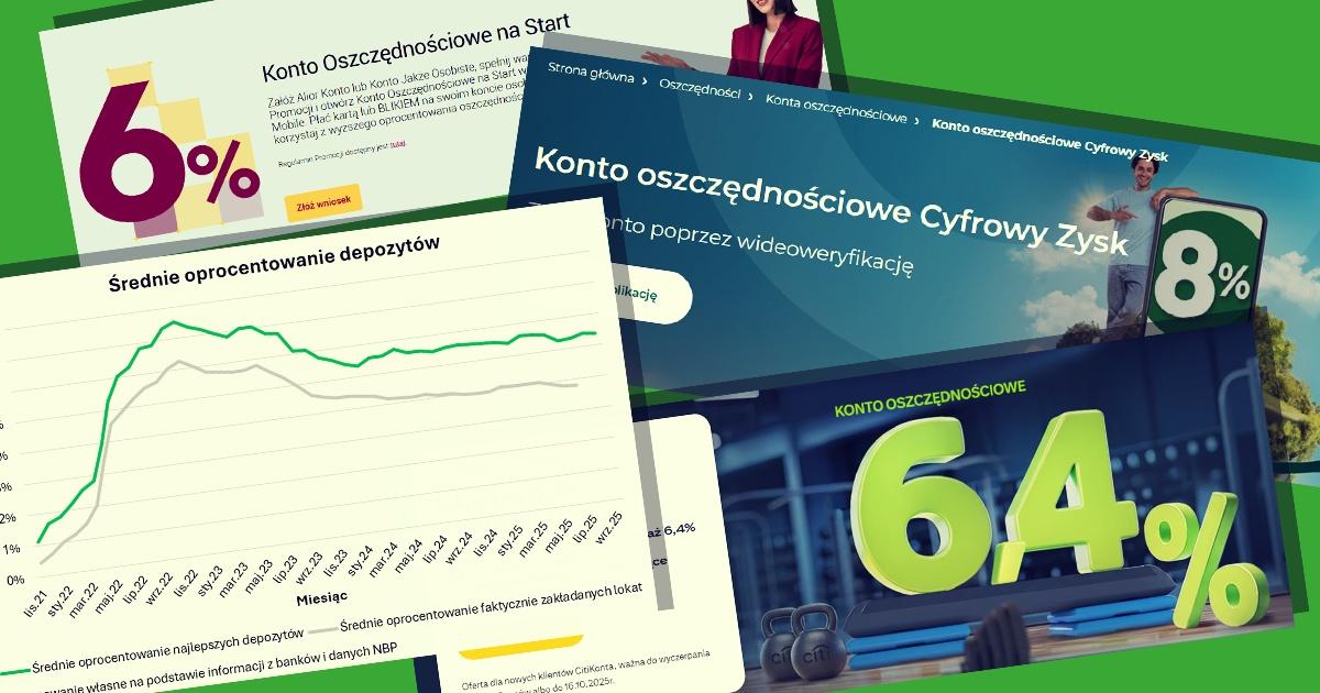 najlepsze_lokaty_pazdziernik_2025