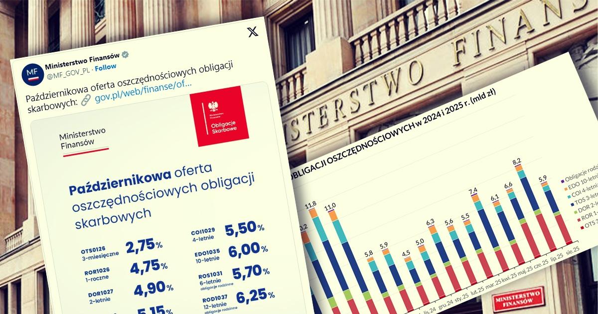 obligacje_pazdziernik