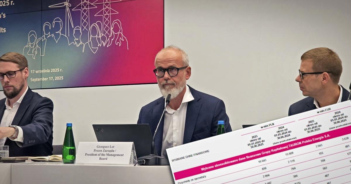 Tauron: dywidenda i wyniki finansowe za 1H2025