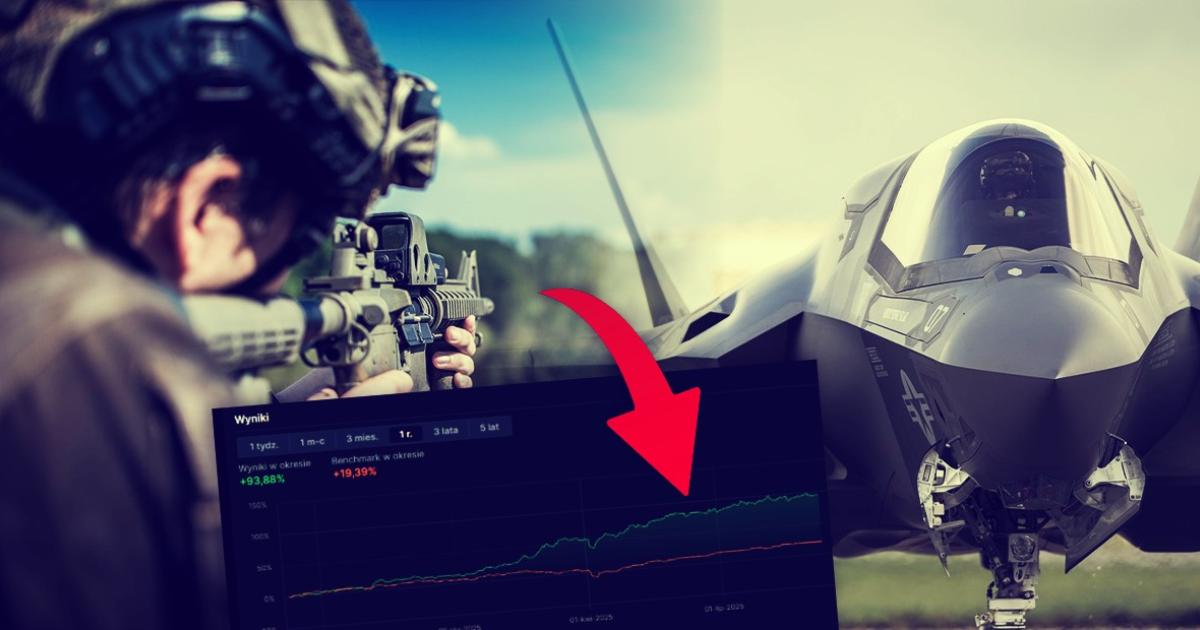 Zbrojeniówka z ponadprzeciętnymi stopami zwrotu - koszyk Saxo +94% vs MSCI World +19%