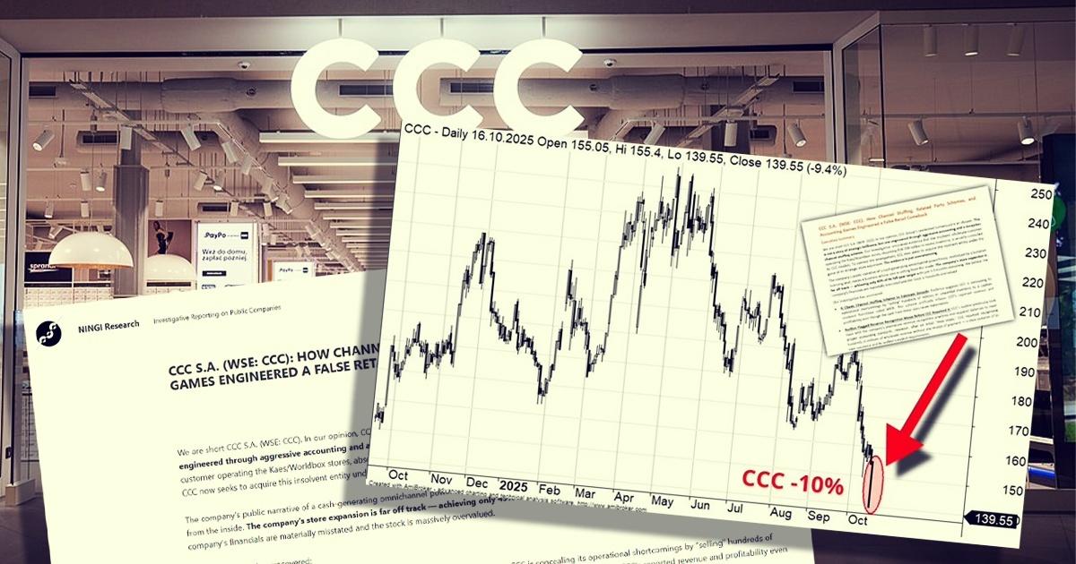 CCC kontra NINGI research