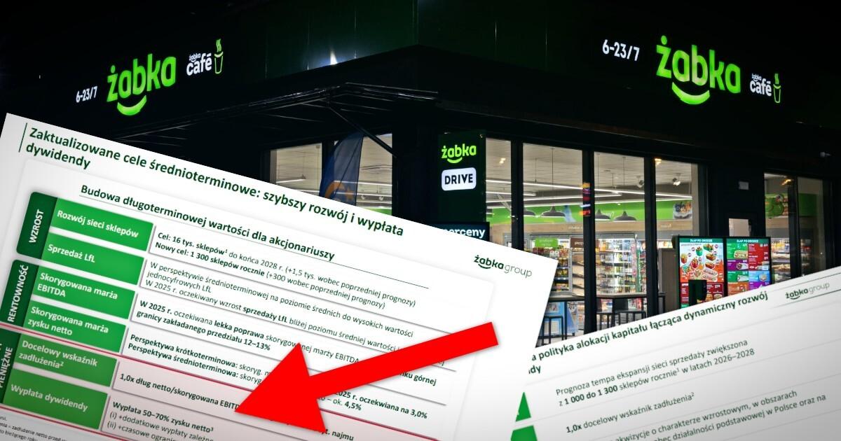 Dywidenda Żabka 2026