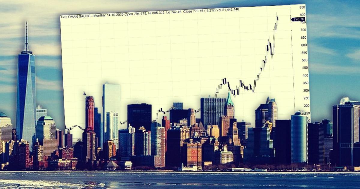 Jeden z największych banków inwestycyjnych tnie koszty dzięki AI