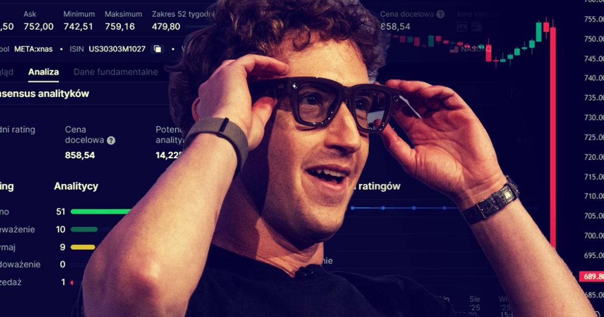 Meta bije oczekiwania przychodami