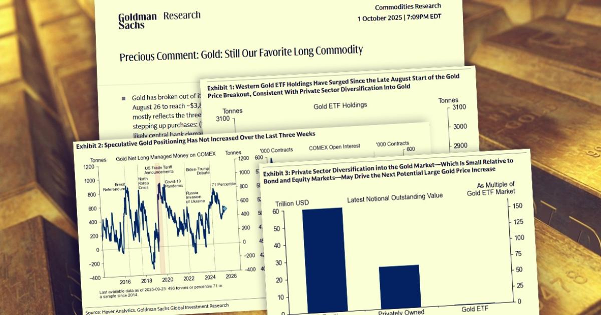 Prognozy na złoto 2025 - Goldman Sachs wyznacza nowy cel ceny do końca roku w najnowszym raporcie