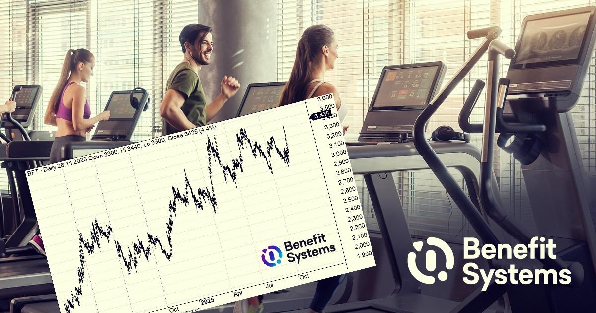 Benefit Systems wyniki dywidenda