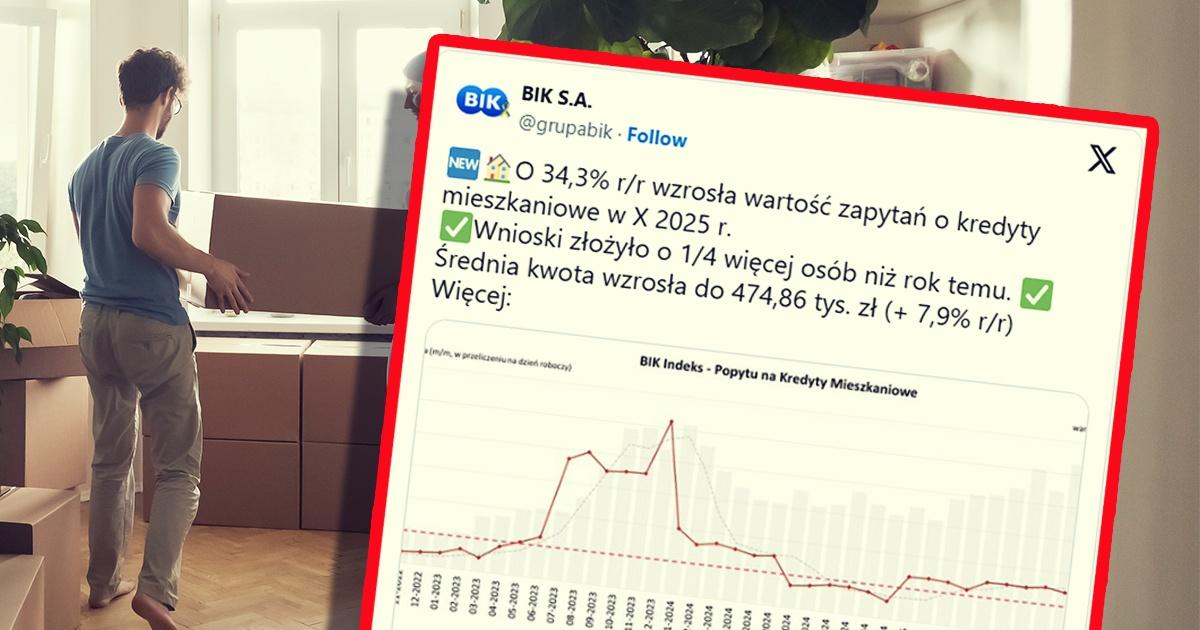 bik_pazdziernik_2025