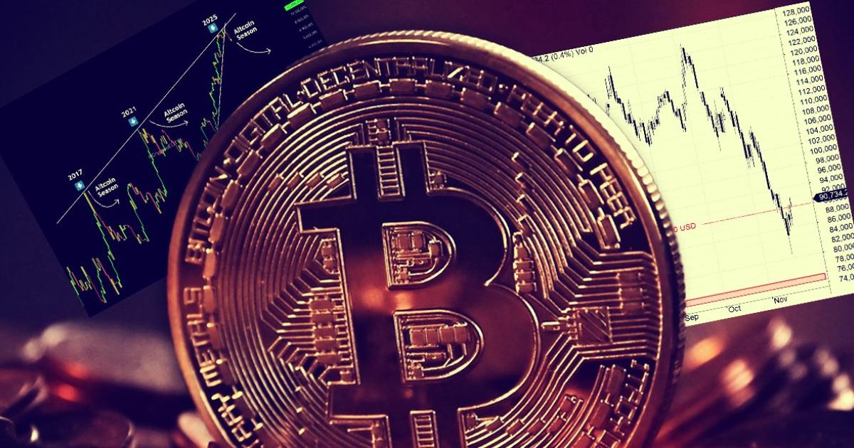 Bitcoin znów powyżej 90 tys. USD